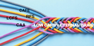 CAFE LCFS CAA RFS braid